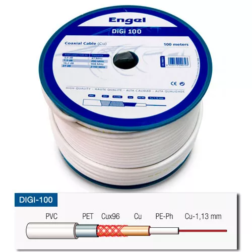 CABLE COAXIAL PROFESIONAL DOBLE MALLA