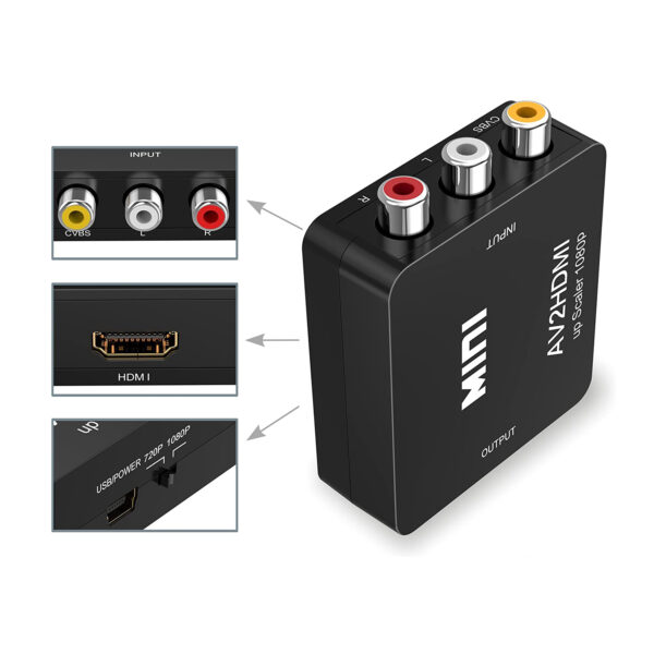 CONVERTIDOR SEÑAL AV 3xRCA A HDMI USB - Image 4