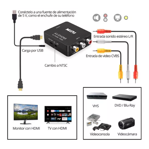 CONVERTIDOR SEÑAL AV 3xRCA A HDMI USB - Image 6
