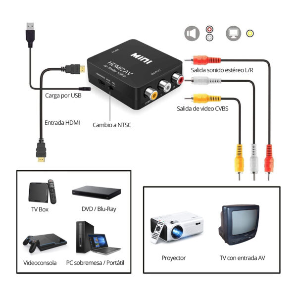 CONVERTIDOR SEÑAL HDMI A AV 3xRCA - Image 6