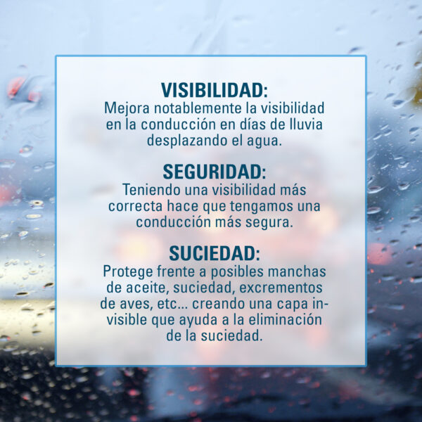 SPRAY REPELENTE DE AGUA 200 ML.FSK - Image 3
