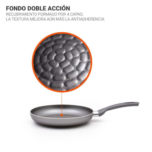 SARTÉN ALUMINIO ANTIADHERENTE 22CM TMH - Image 3