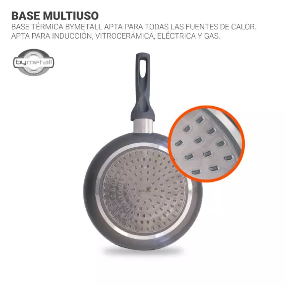 SARTÉN ALUMINIO ANTIADHERENTE 24CM TMH - Image 3