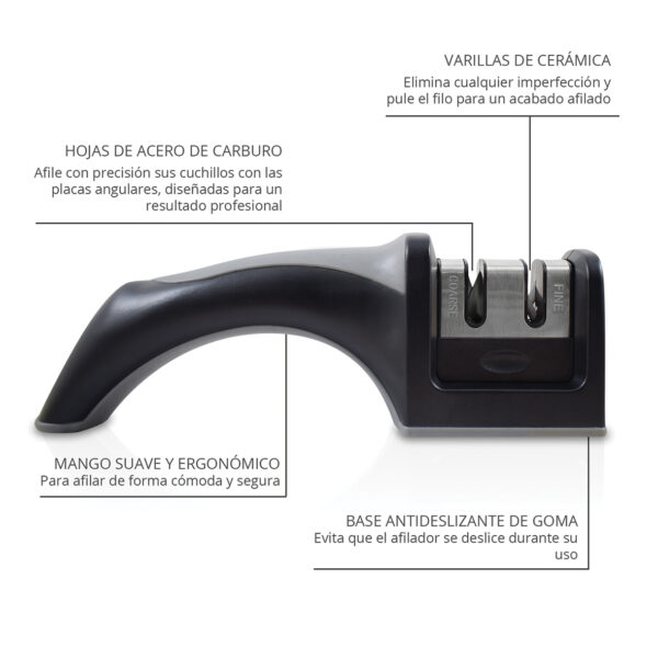 AFILADOR DE CUCHILLOS DOS PASOS TM HOME - Image 7