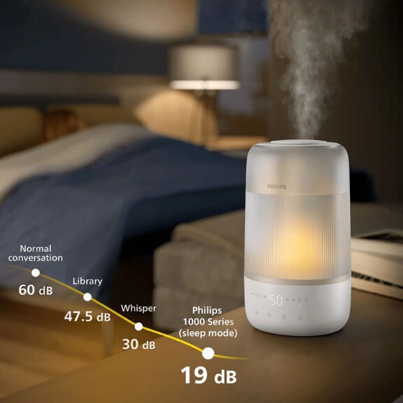 HUMIDIFICADOR SERIE 1000 HASTA 41M2 PHI - Imagen 9