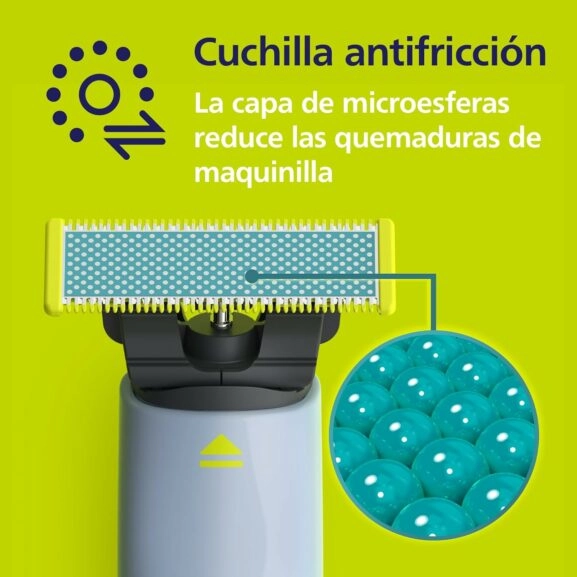 CUCHILLA ONE BLADE x2UD. PHILIPS - Imagen 5