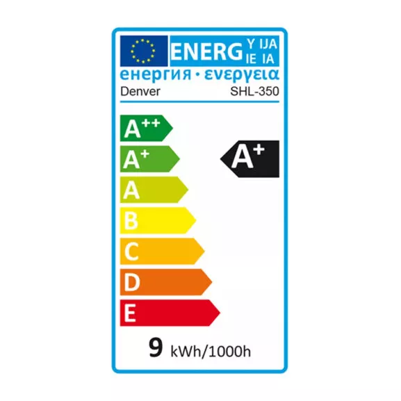 LÁMPARA RGB COMP. TUYA E27 9W 2700-6500K - Image 4