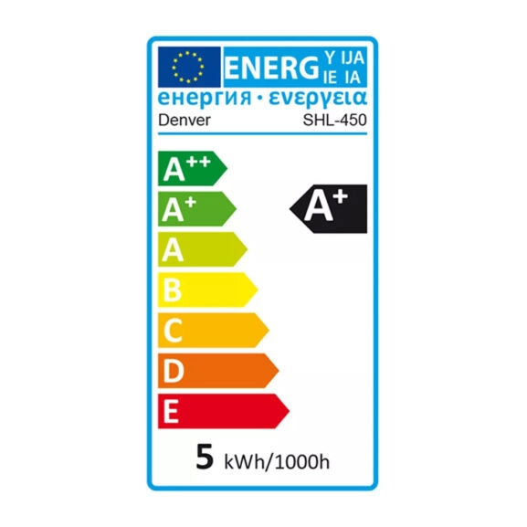 LÁMPARA RGB COMP. TUYA GU10 5W DENVER - Image 4