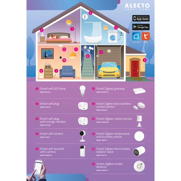CAMARA INTELIGENTE WIFI DOMOTICA ALECTO - Image 6