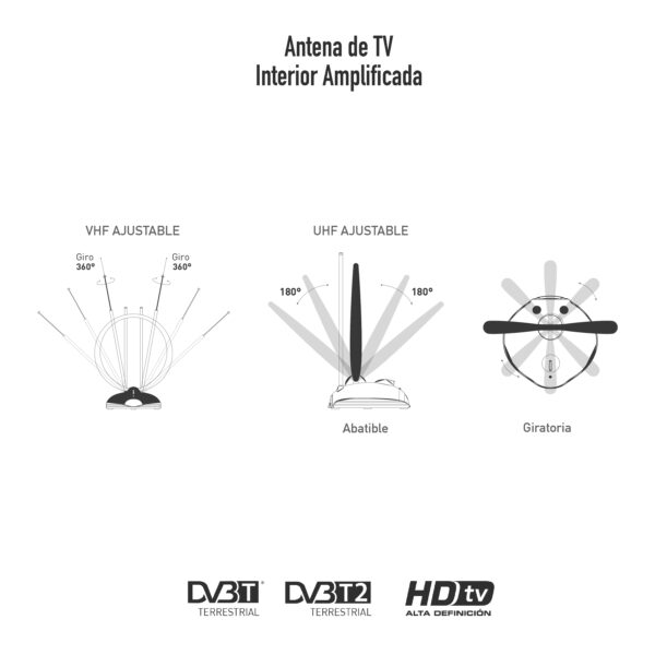 ANTENA INTERIOR AMPLIFICADA 38DB TME - Image 3