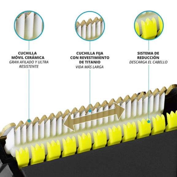 CORTAPELOS/BARBERO REC./RED TM ELECTRON - Image 4