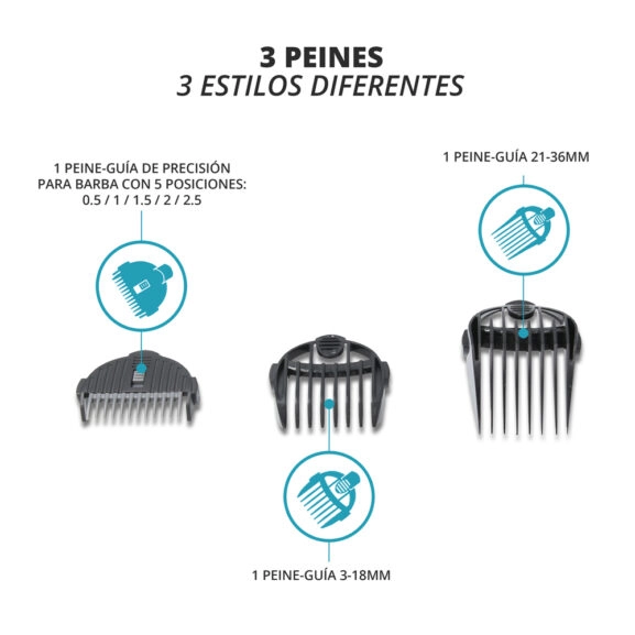 CORTAPELOS/BARBERO REC./RED TM ELECTRON - Image 6