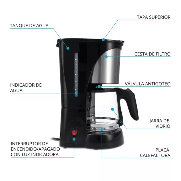 CAFETERA ELÉCTRICA 12 TAZAS TM ELECTRON - Image 3