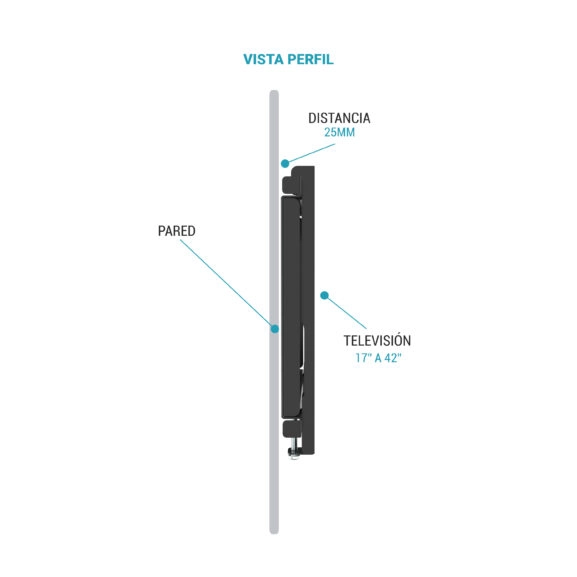 SOPORTE PARED TV 17'' A 45'' FIJO TM - Image 6