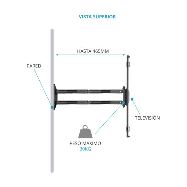 SOPORTE TV PARED ARTICULADO 32 A 65" TME - Image 4