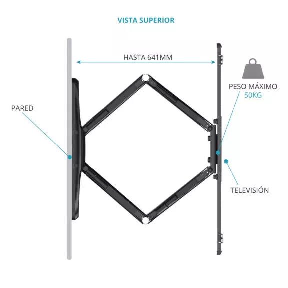 SOPORTE TV PARED ARTICULADO 32 A 75" TME - Image 4