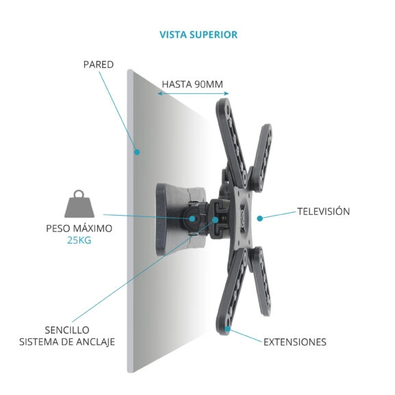 SOPORTE TV 10'' A 45'' 90MM A PARED TME - Image 3
