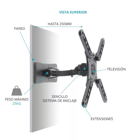 SOPORTE TV ARTICULADO 10'' A 45'' TME - Image 4