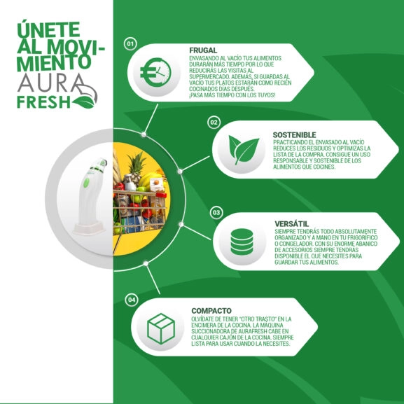 ENVASADORA VACÍO PACK 7 PCS. AURA FRESH - Image 4