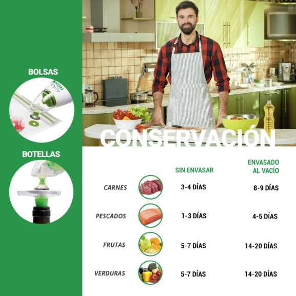 ENVASADORA VACÍO PACK 7 PCS. AURA FRESH - Image 7