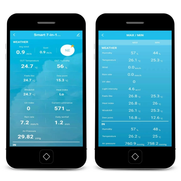 ESTACION METEOROLOGICA 8 / 1 WIFI ALECTO - Image 5